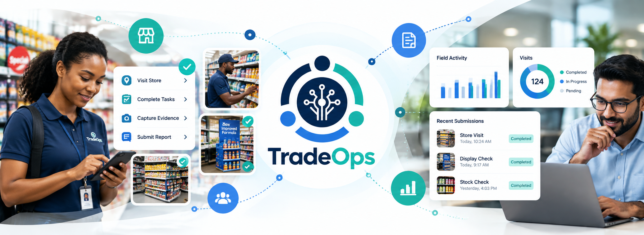 TradeOps connects field teams and structured activity with captured evidence and operational visibility for managers.